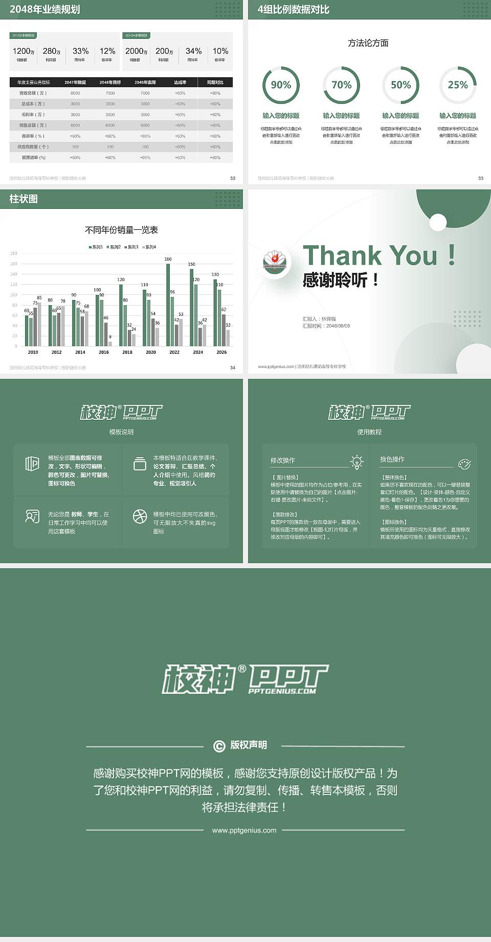 沧州幼儿师范高等专科学校全国大学生创新创业大赛计划书PPT模板4:3格式幻灯片预览图5