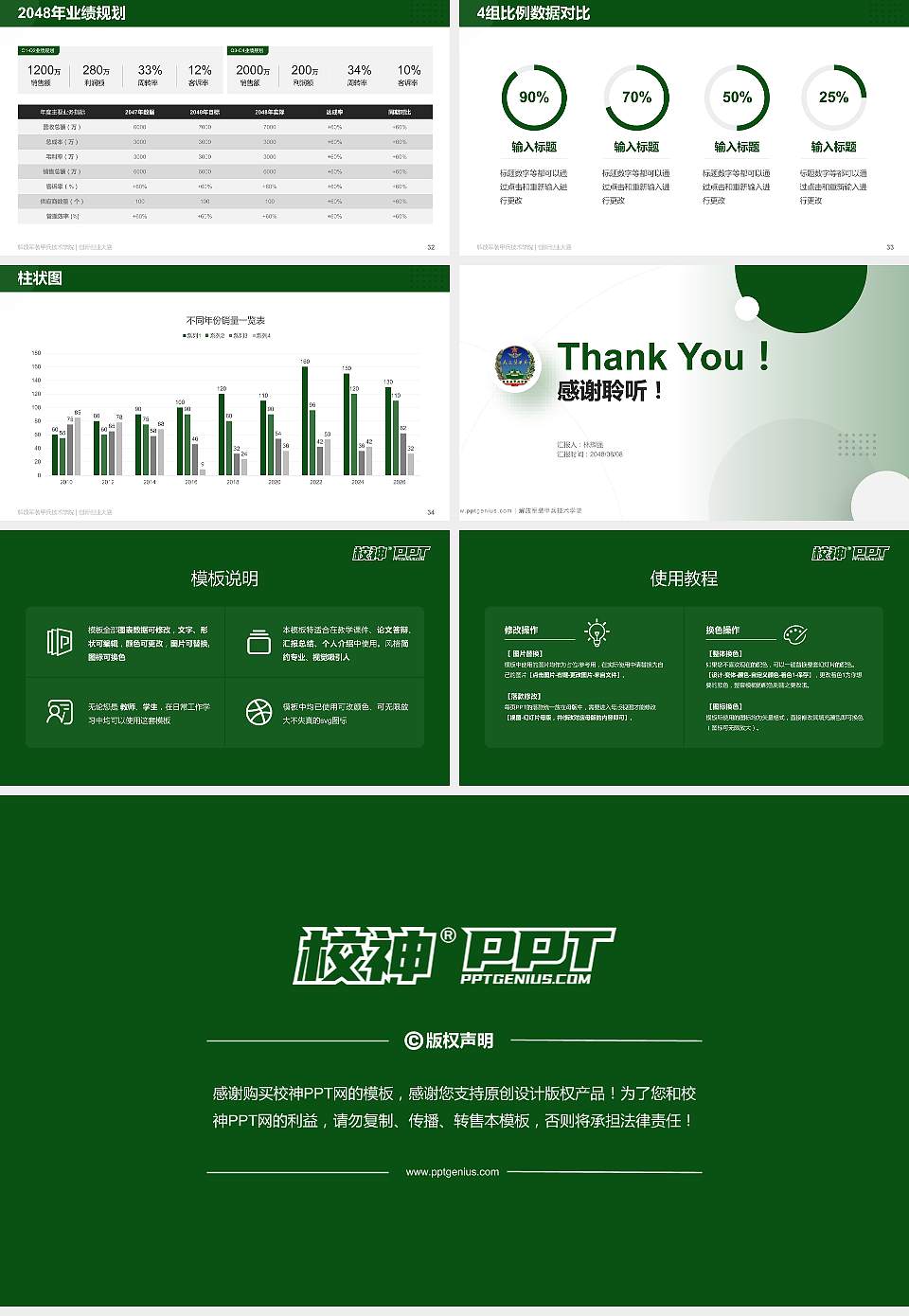 解放军装甲兵技术学院全国大学生创新创业大赛计划书PPT模板16:9格式幻灯片预览图5