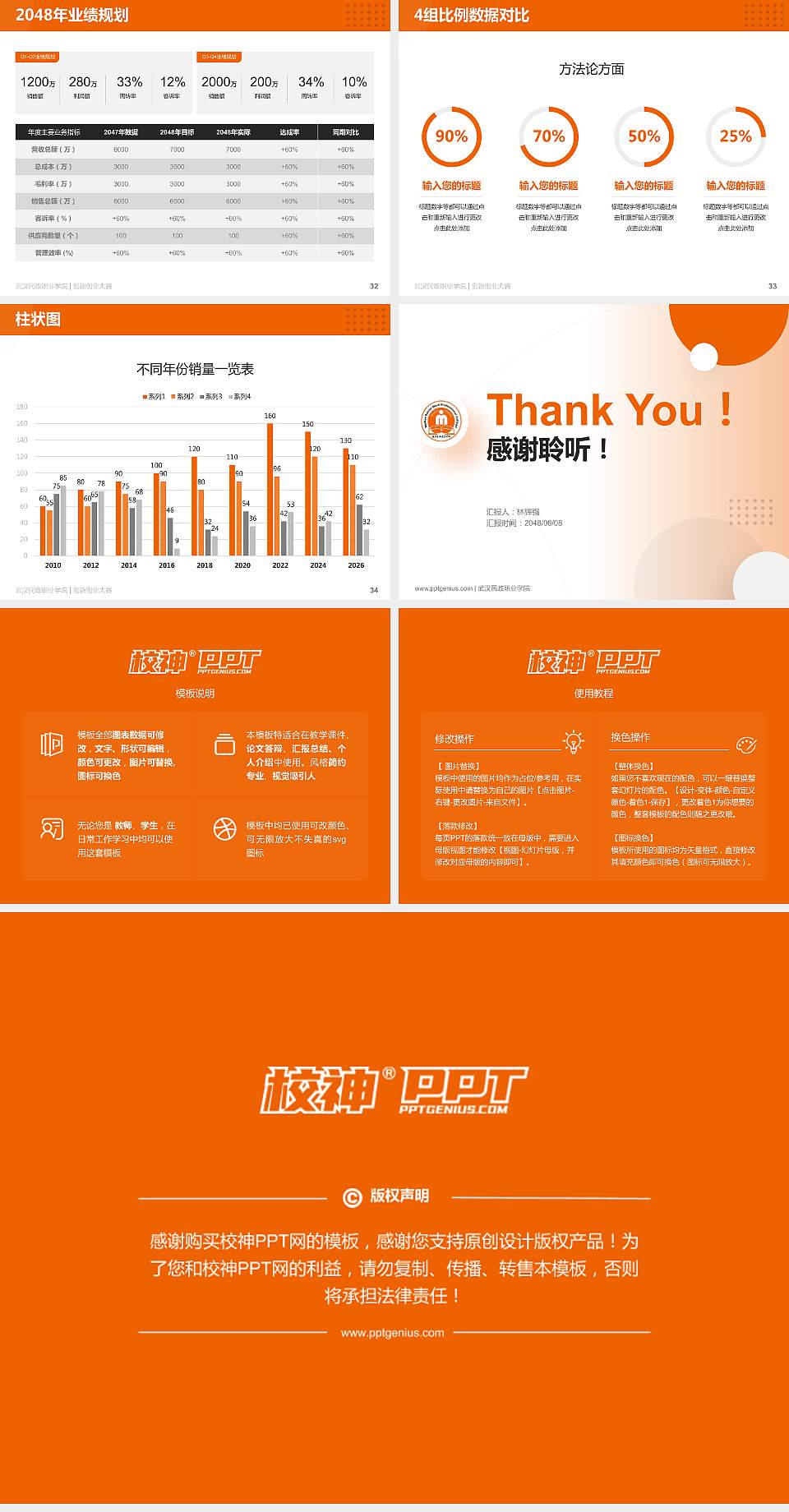 武汉民政职业学院全国大学生创新创业大赛计划书PPT模板4:3格式幻灯片预览图5