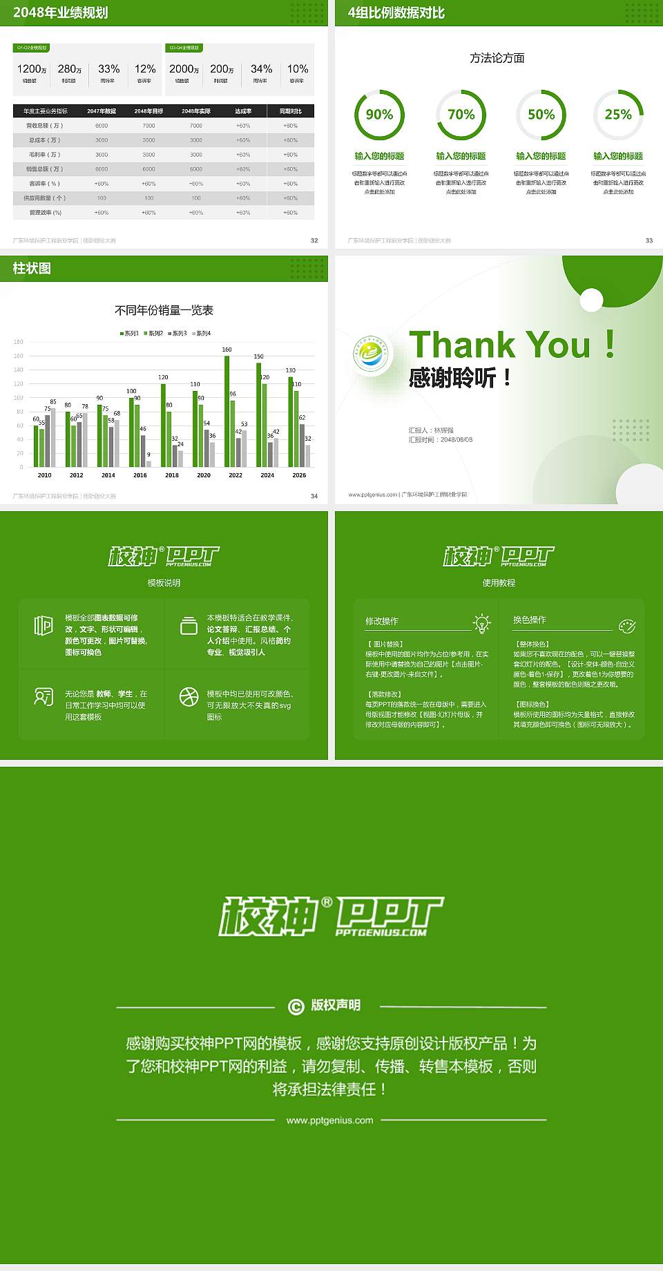 广东环境保护工程职业学院全国大学生创新创业大赛计划书PPT模板4:3格式幻灯片预览图5
