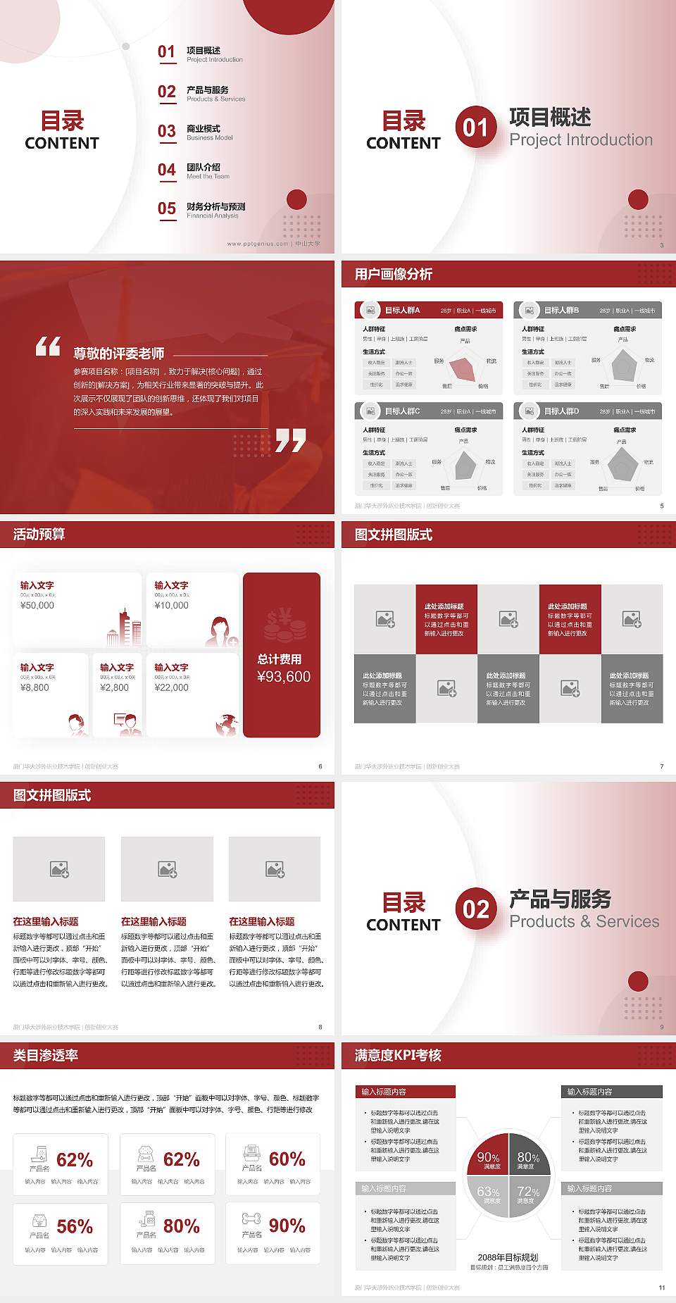 厦门华天涉外职业技术学院全国大学生创新创业大赛计划书PPT模板4:3格式幻灯片预览图2