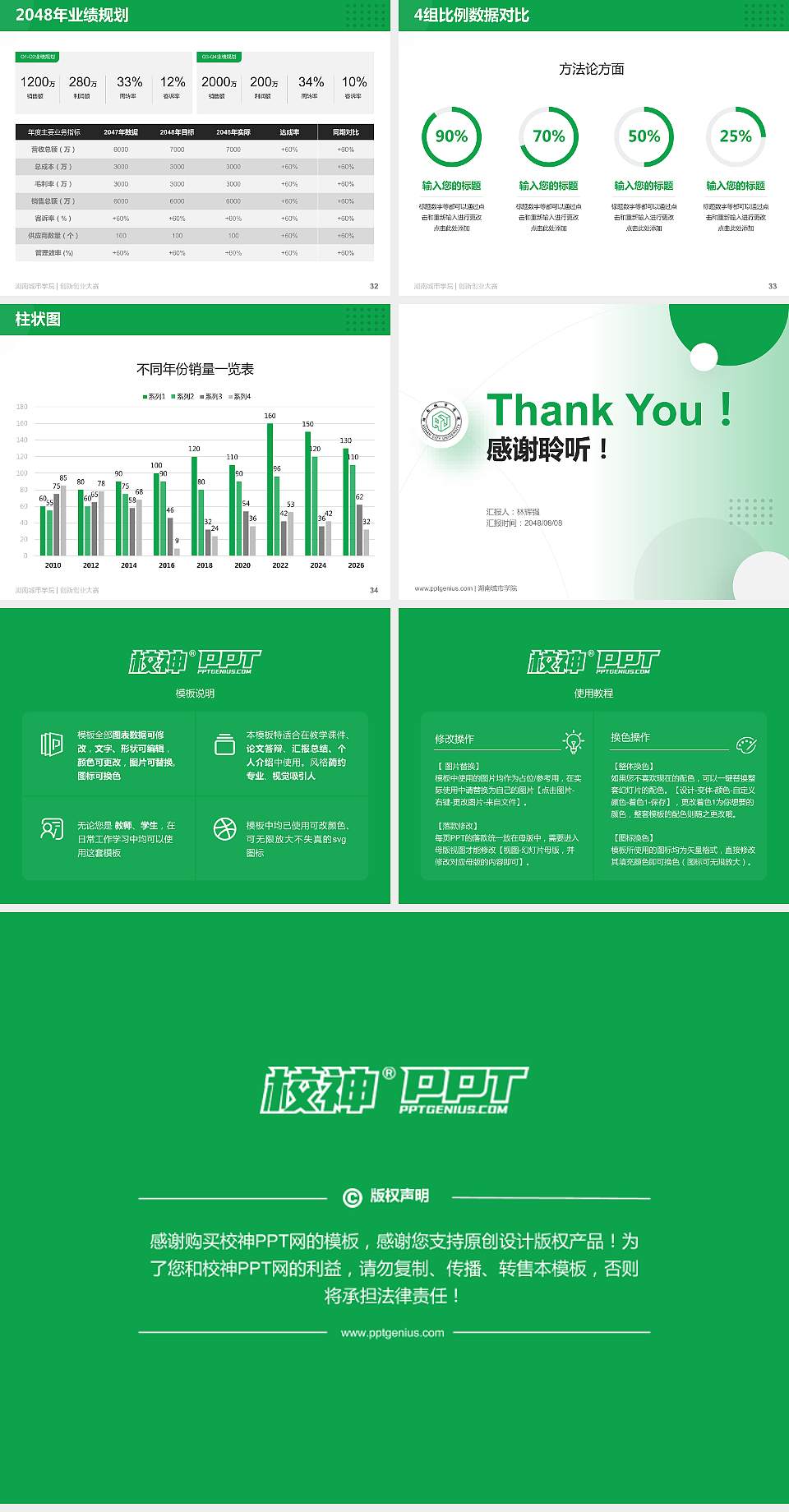 湖南城市学院全国大学生创新创业大赛计划书PPT模板4:3格式幻灯片预览图5