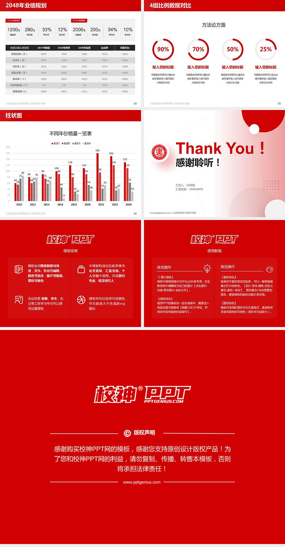 江西建设职业技术学院全国大学生创新创业大赛计划书PPT模板4:3格式幻灯片预览图5