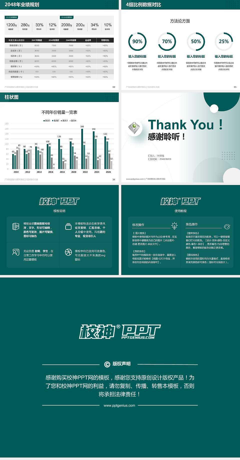 广州科技职业技术学院全国大学生创新创业大赛计划书PPT模板4:3格式幻灯片预览图5