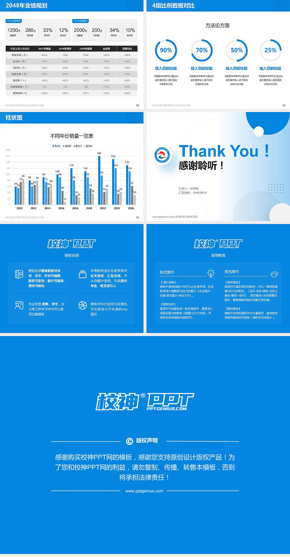 驻马店职业技术学院全国大学生创新创业大赛计划书PPT模板4:3格式幻灯片预览图5