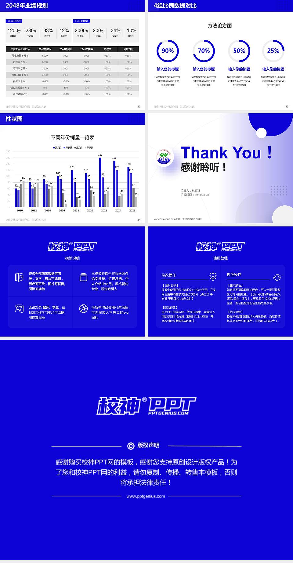 嵩山少林武术职业学院全国大学生创新创业大赛计划书PPT模板4:3格式幻灯片预览图5