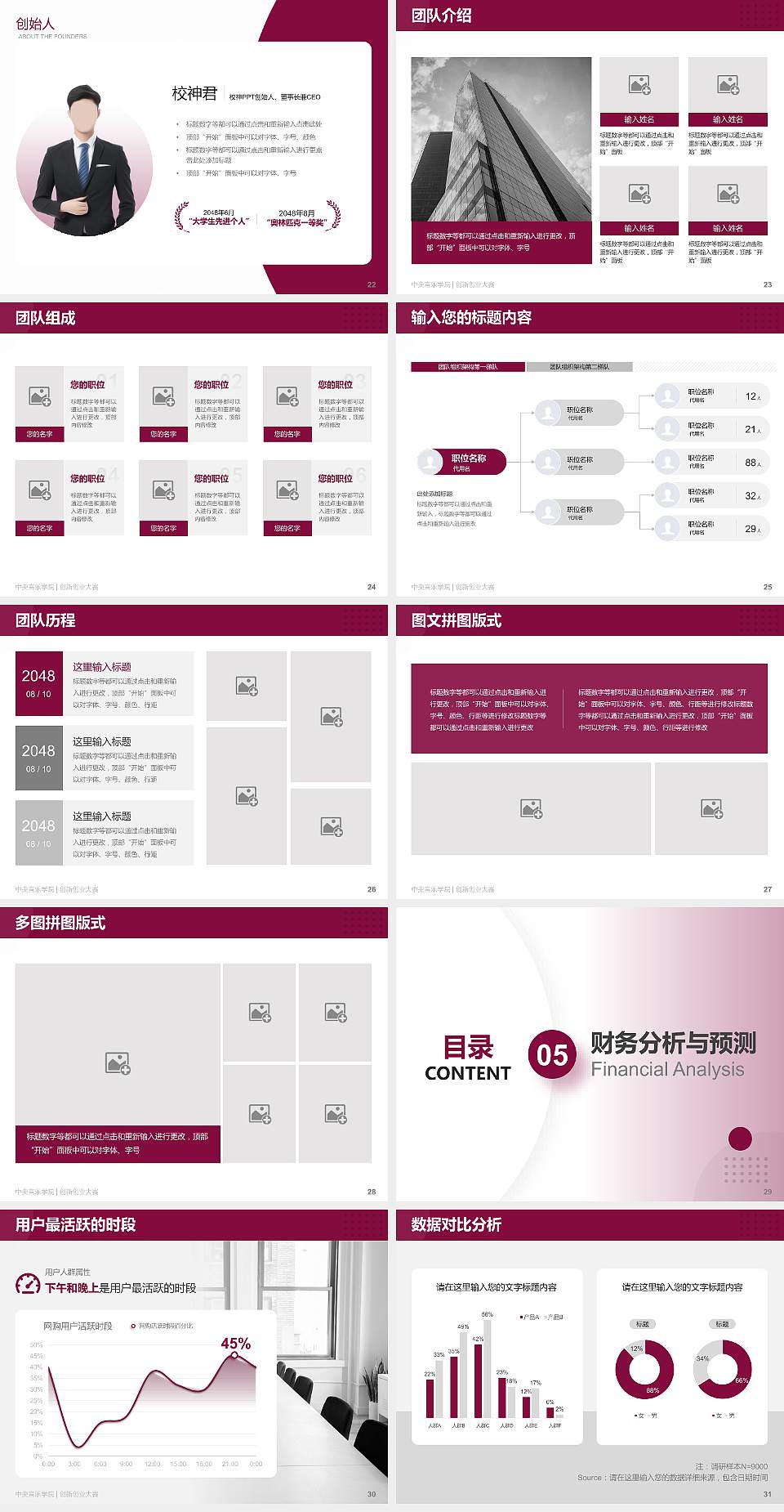 中央音乐学院全国大学生创新创业大赛计划书PPT模板4:3格式幻灯片预览图4