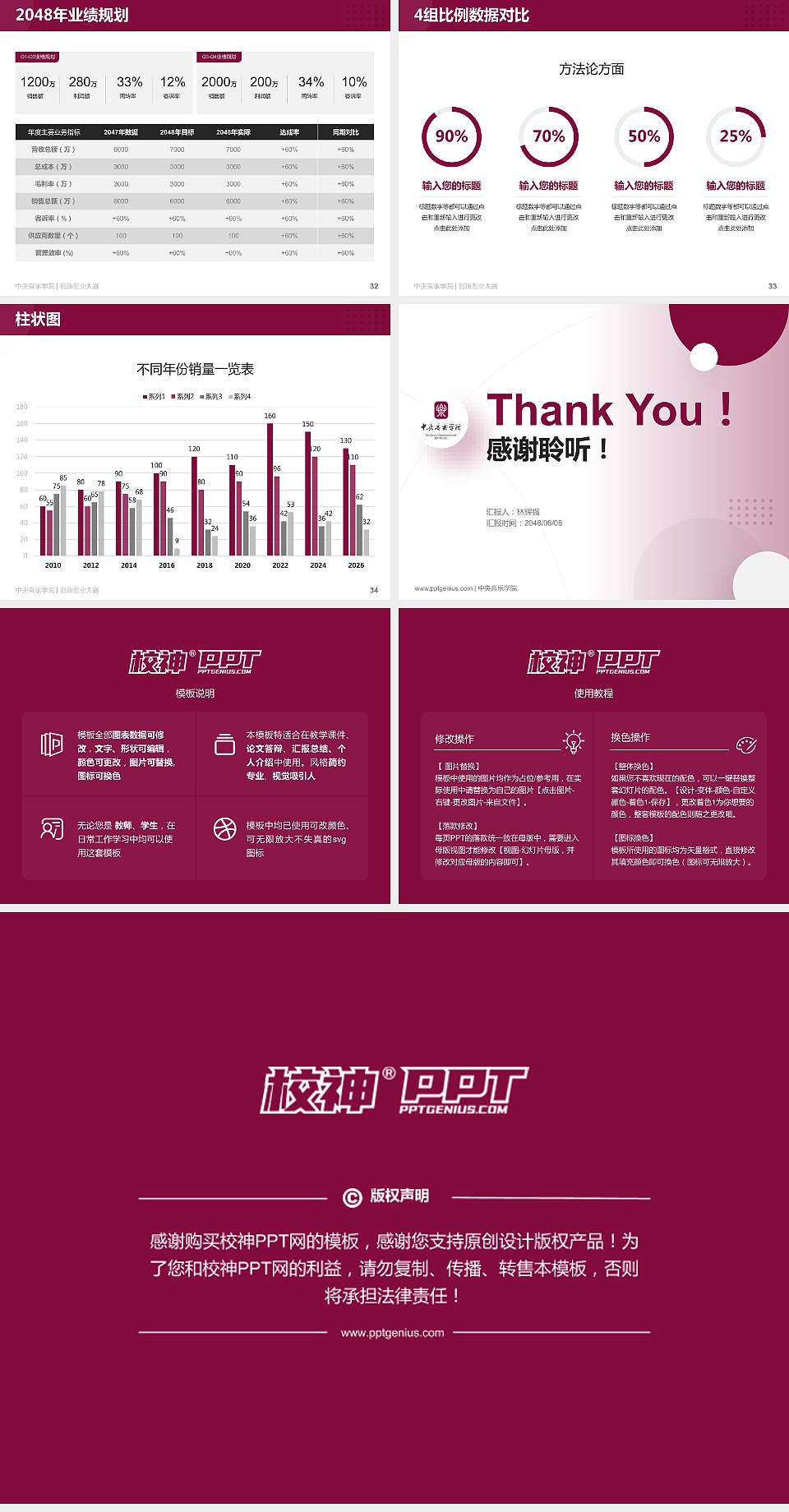 中央音乐学院全国大学生创新创业大赛计划书PPT模板4:3格式幻灯片预览图5