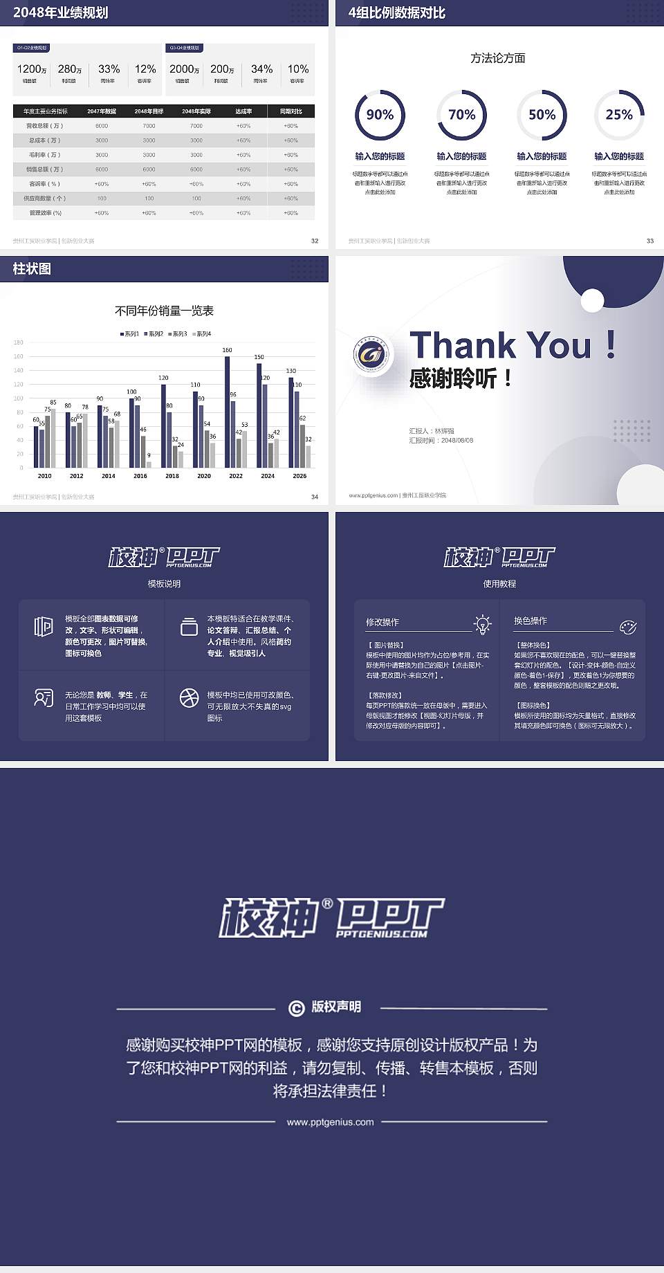 贵州工贸职业学院全国大学生创新创业大赛计划书PPT模板4:3格式幻灯片预览图5