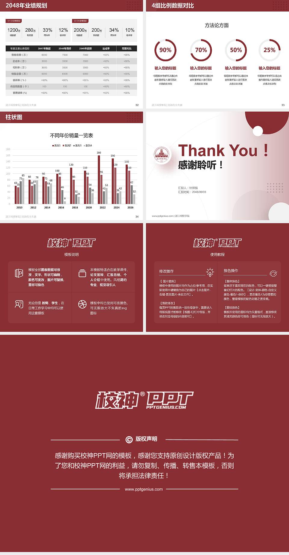 湛江科技学院全国大学生创新创业大赛计划书PPT模板4:3格式幻灯片预览图5