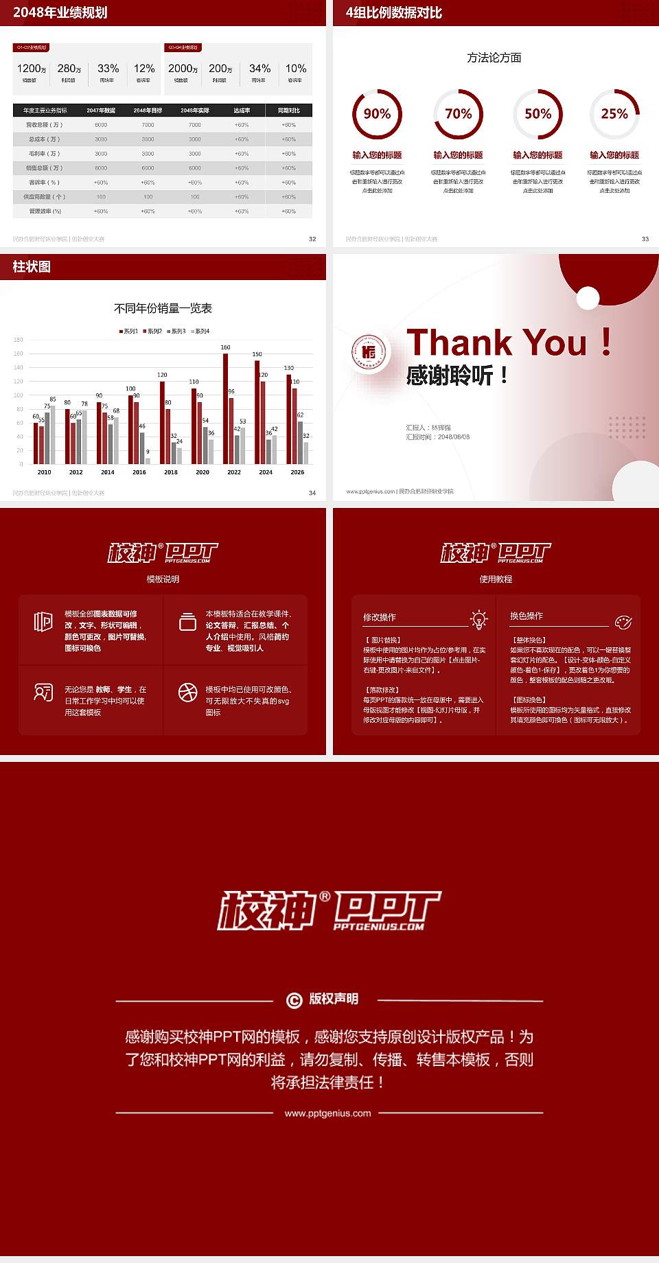 民办合肥财经职业学院全国大学生创新创业大赛计划书PPT模板4:3格式幻灯片预览图5