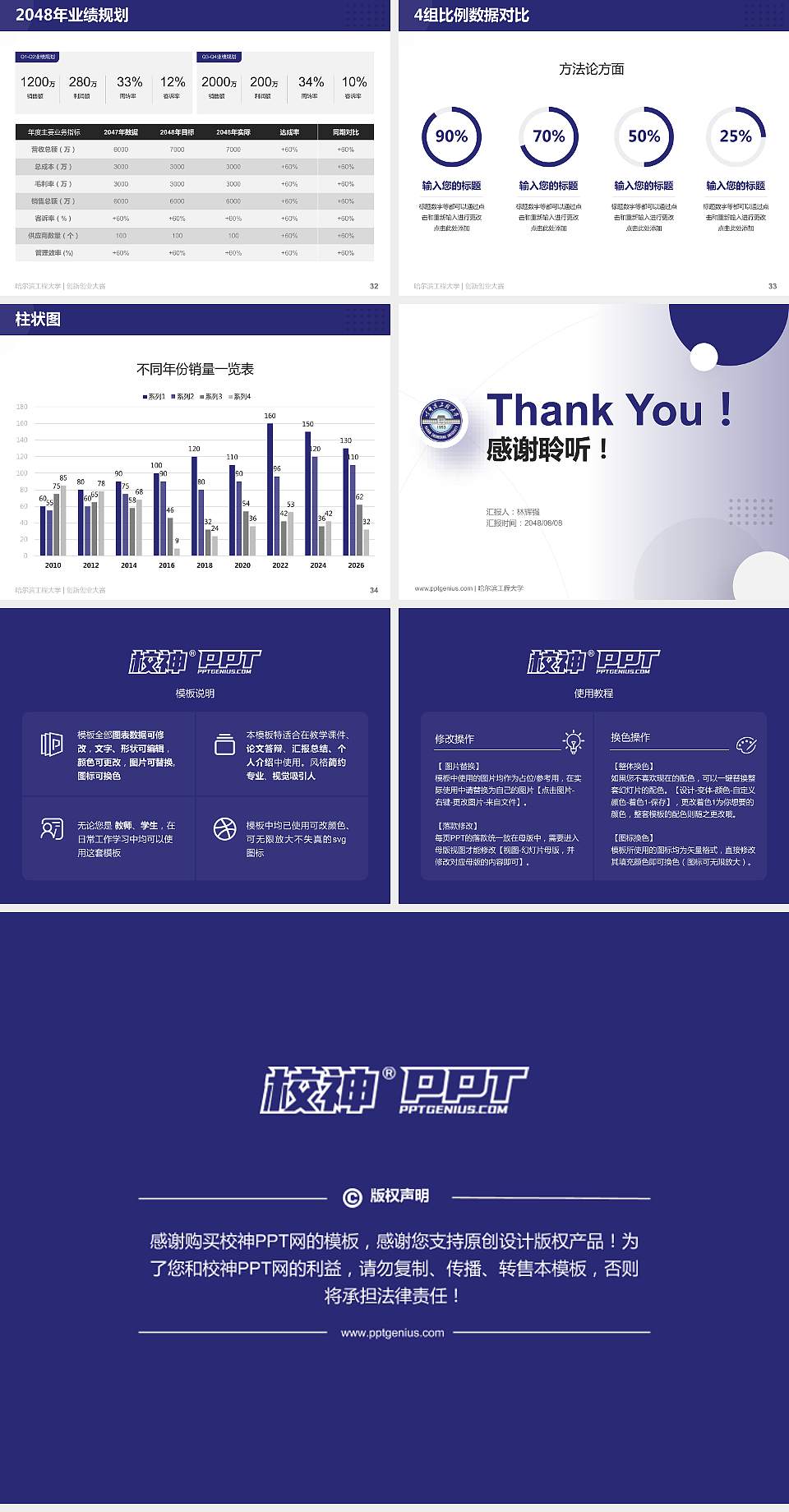 哈尔滨工程大学全国大学生创新创业大赛计划书PPT模板4:3格式幻灯片预览图5
