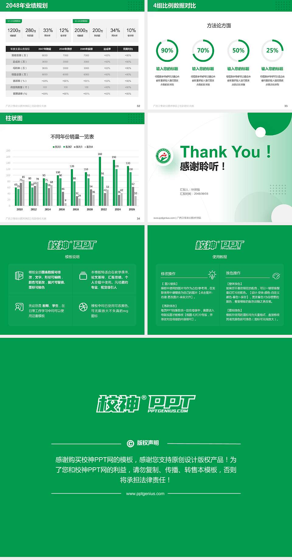 广西卫生职业技术学院全国大学生创新创业大赛计划书PPT模板4:3格式幻灯片预览图5