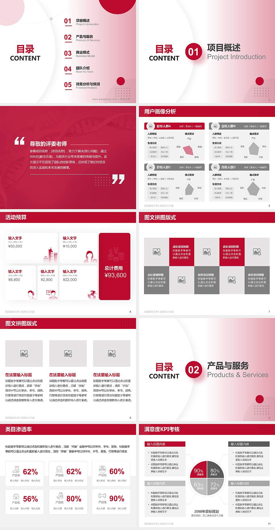 南京医科大学全国大学生创新创业大赛计划书PPT模板4:3格式幻灯片预览图2