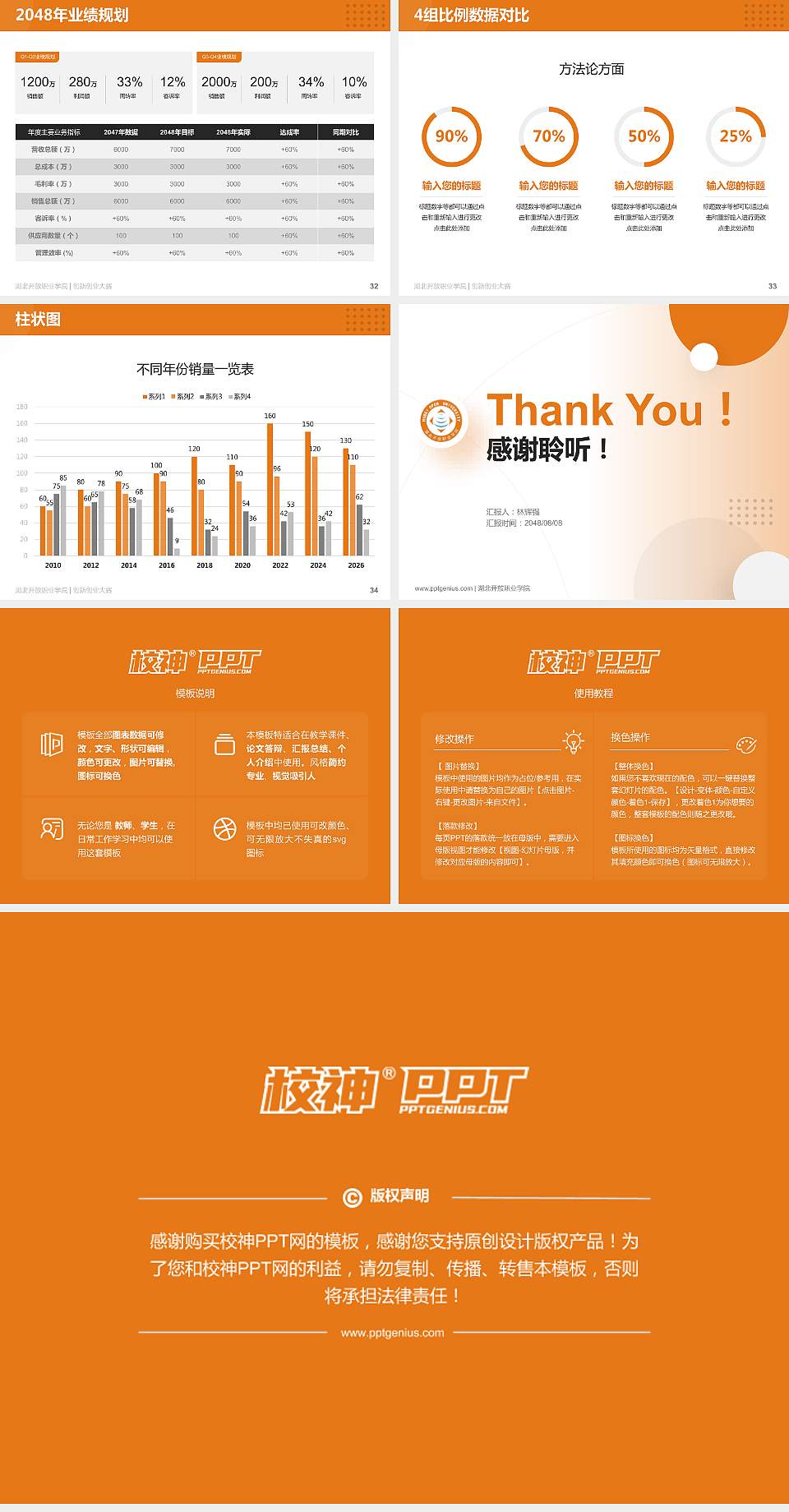 湖北开放职业学院全国大学生创新创业大赛计划书PPT模板4:3格式幻灯片预览图5