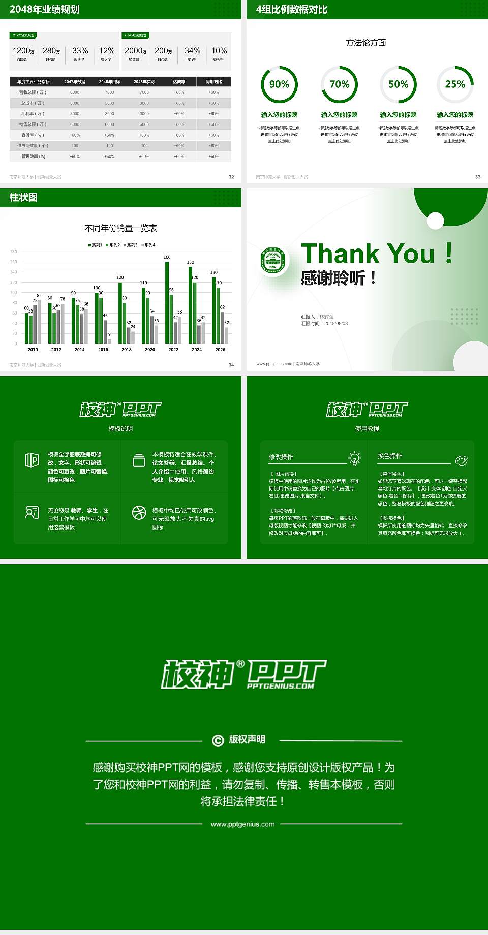 南京师范大学全国大学生创新创业大赛计划书PPT模板4:3格式幻灯片预览图5