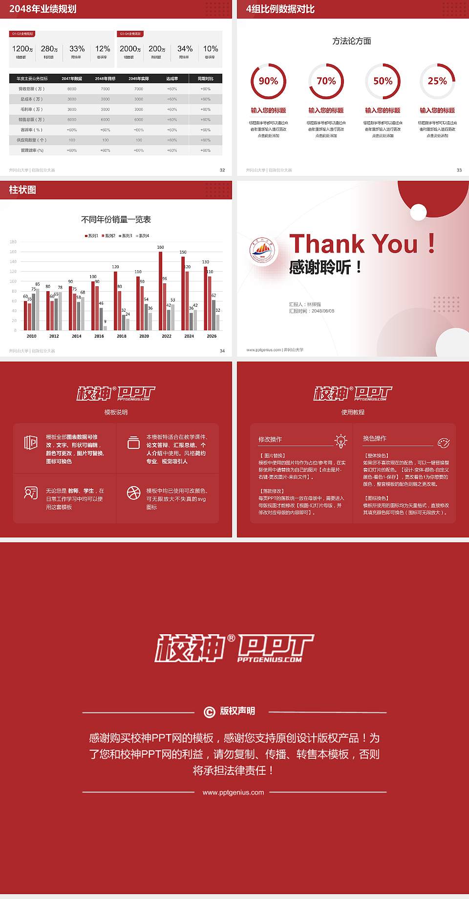 井冈山大学全国大学生创新创业大赛计划书PPT模板4:3格式幻灯片预览图5