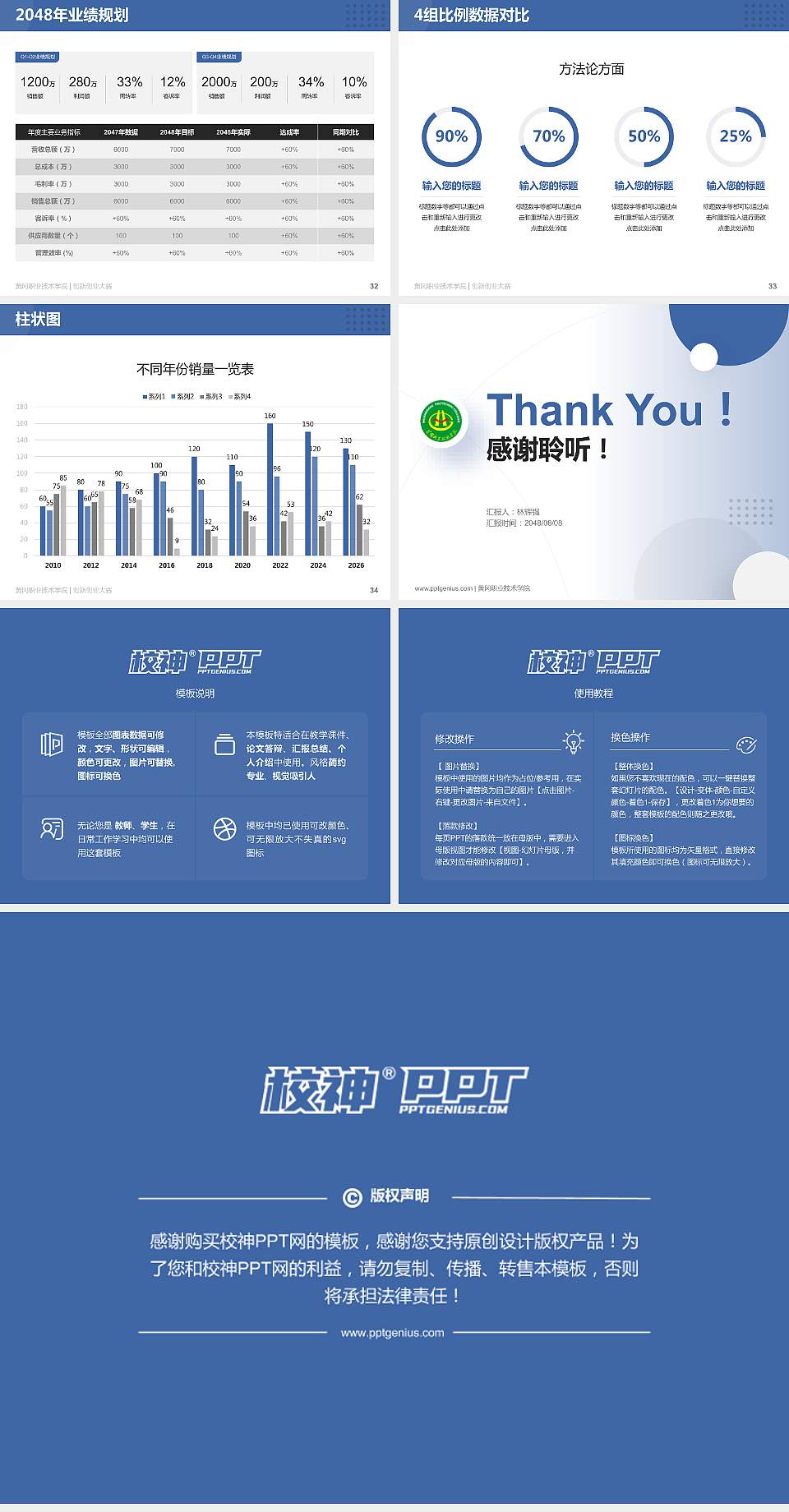 黄冈职业技术学院全国大学生创新创业大赛计划书PPT模板4:3格式幻灯片预览图5