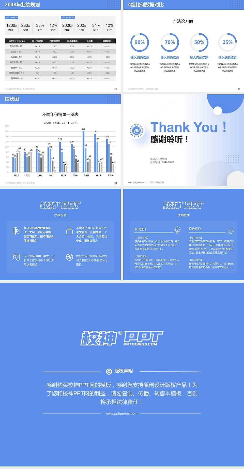 江汉艺术职业学院全国大学生创新创业大赛计划书PPT模板4:3格式幻灯片预览图5