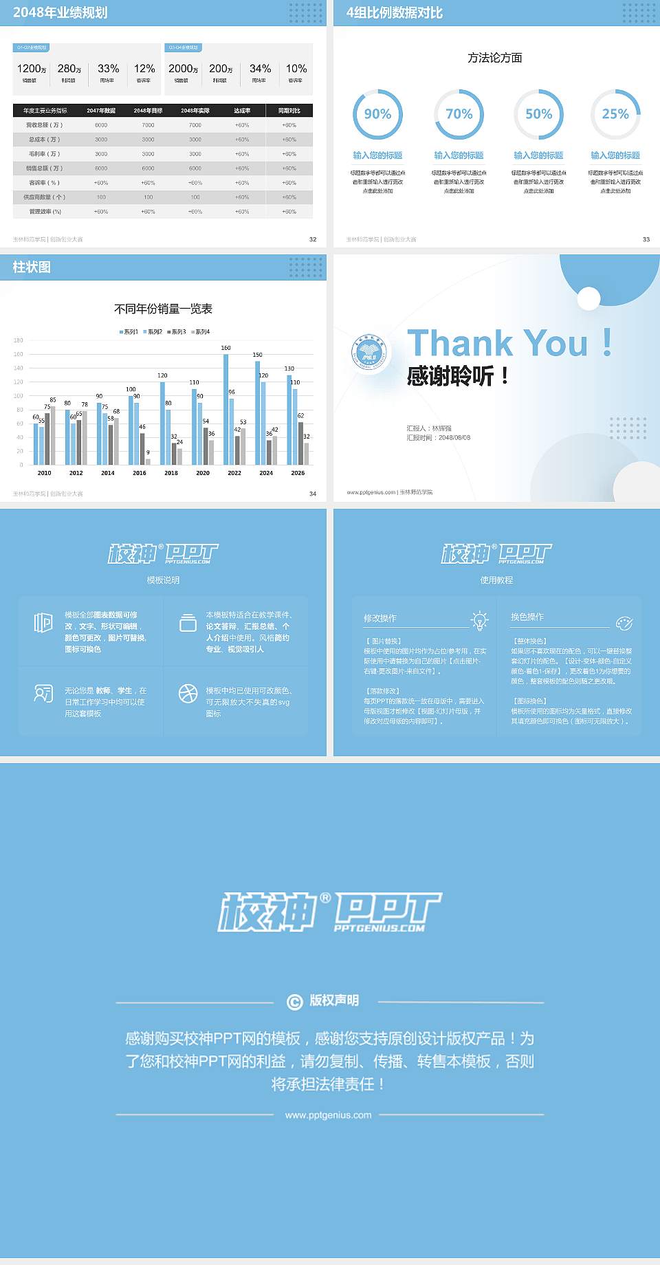 玉林师范学院全国大学生创新创业大赛计划书PPT模板4:3格式幻灯片预览图5