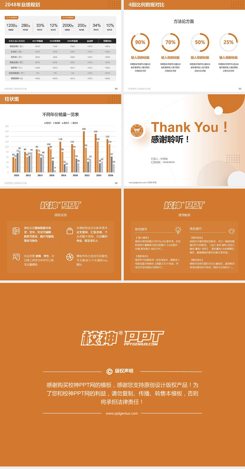 阳光学院全国大学生创新创业大赛计划书PPT模板4:3格式幻灯片预览图5