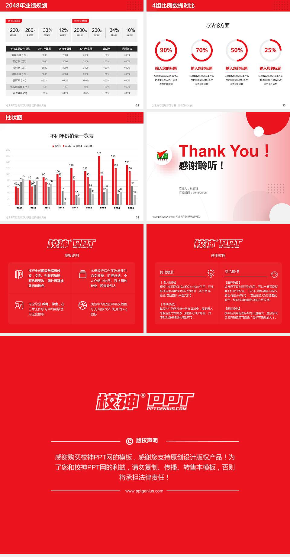 河北青年管理干部学院全国大学生创新创业大赛计划书PPT模板4:3格式幻灯片预览图5