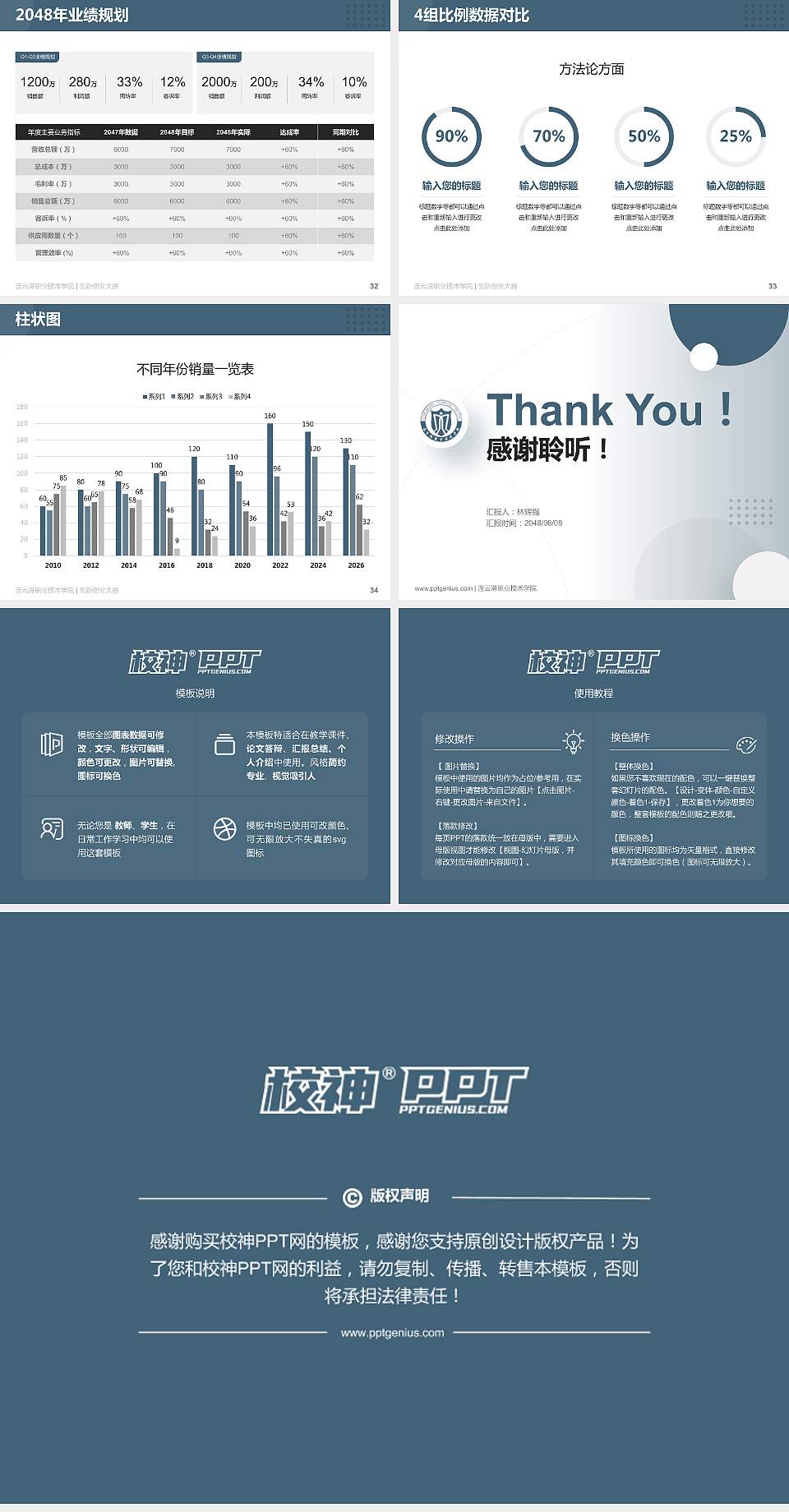 连云港职业技术学院全国大学生创新创业大赛计划书PPT模板4:3格式幻灯片预览图5