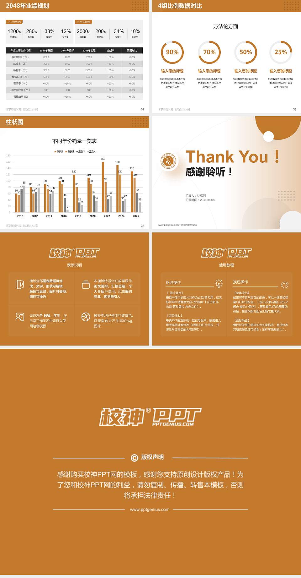 北京舞蹈学院全国大学生创新创业大赛计划书PPT模板4:3格式幻灯片预览图5