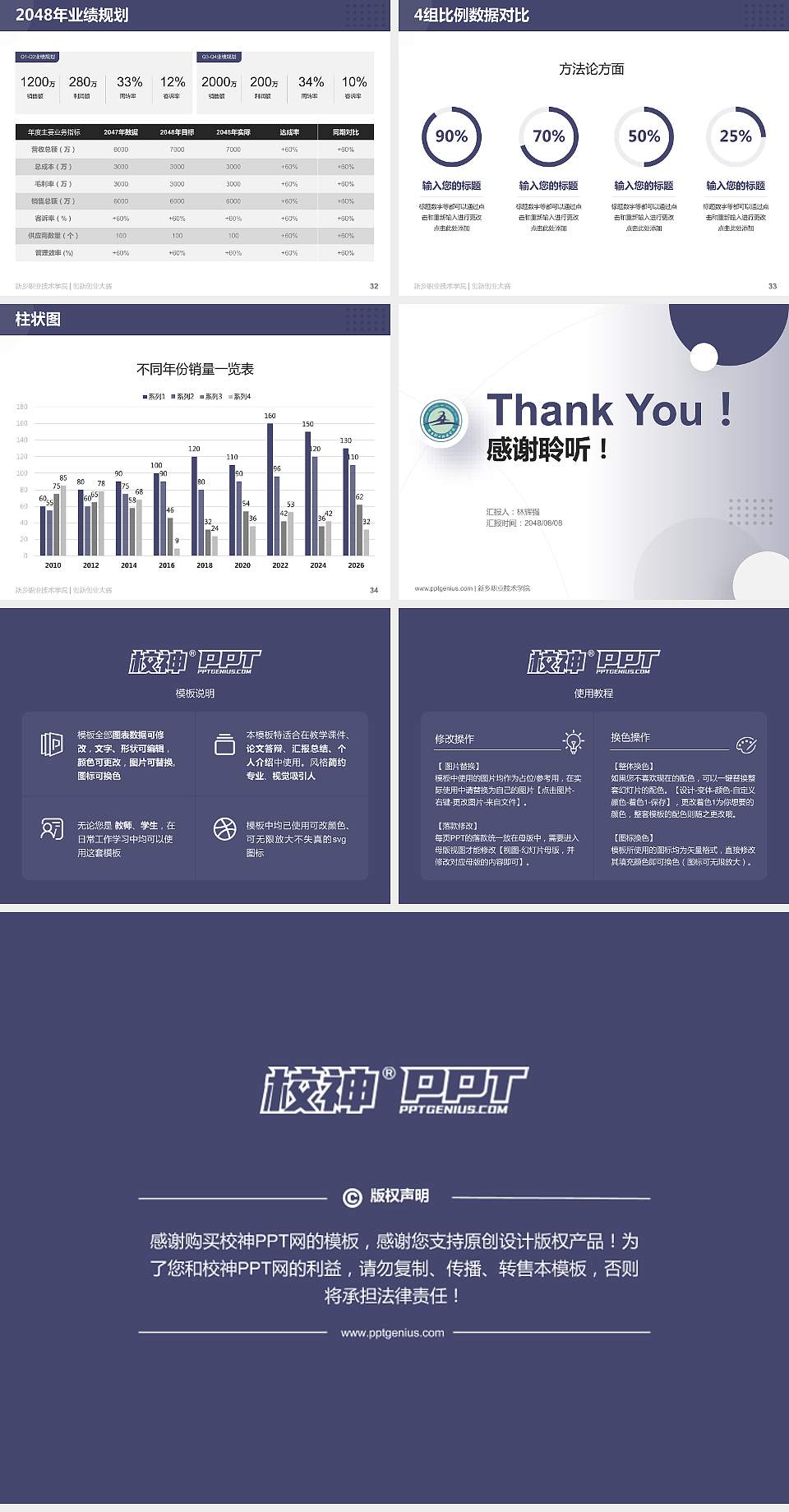 新乡职业技术学院全国大学生创新创业大赛计划书PPT模板4:3格式幻灯片预览图5
