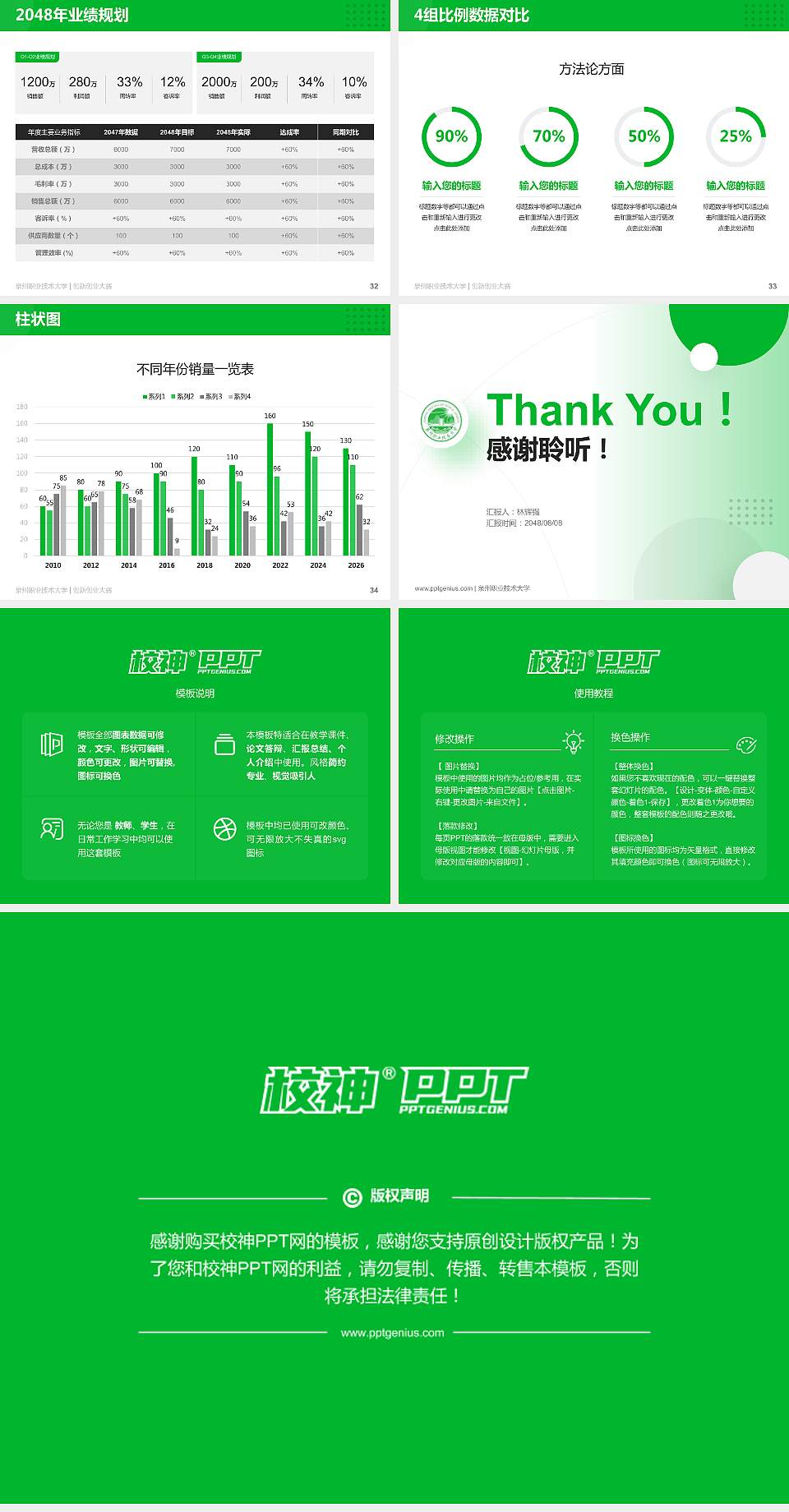 泉州职业技术大学全国大学生创新创业大赛计划书PPT模板4:3格式幻灯片预览图5