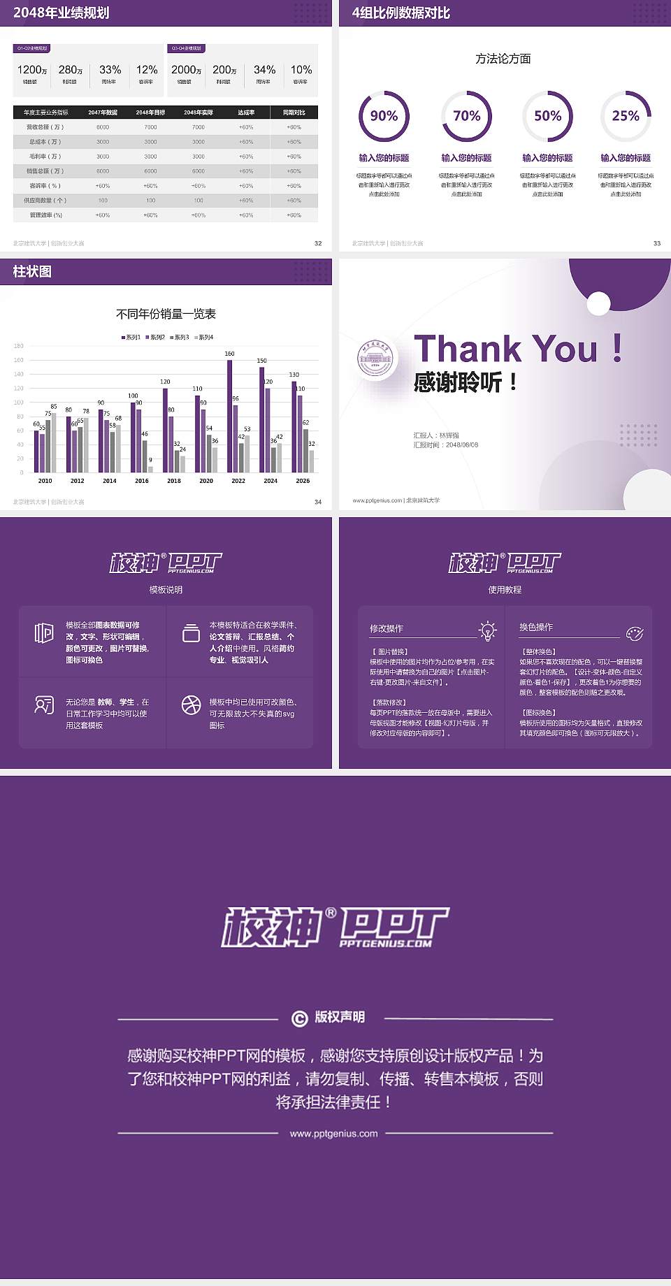 北京建筑大学全国大学生创新创业大赛计划书PPT模板4:3格式幻灯片预览图5