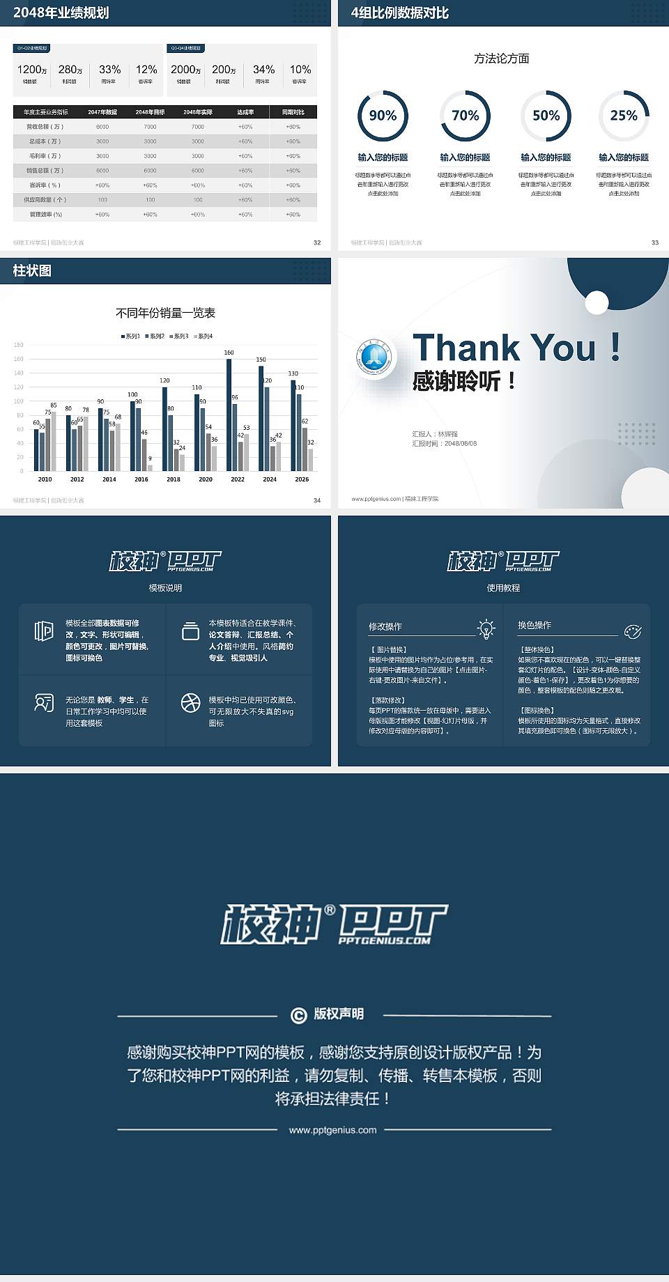 福建工程学院全国大学生创新创业大赛计划书PPT模板4:3格式幻灯片预览图5
