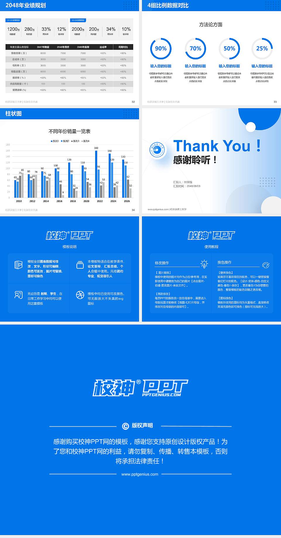 哈尔滨理工大学全国大学生创新创业大赛计划书PPT模板4:3格式幻灯片预览图5