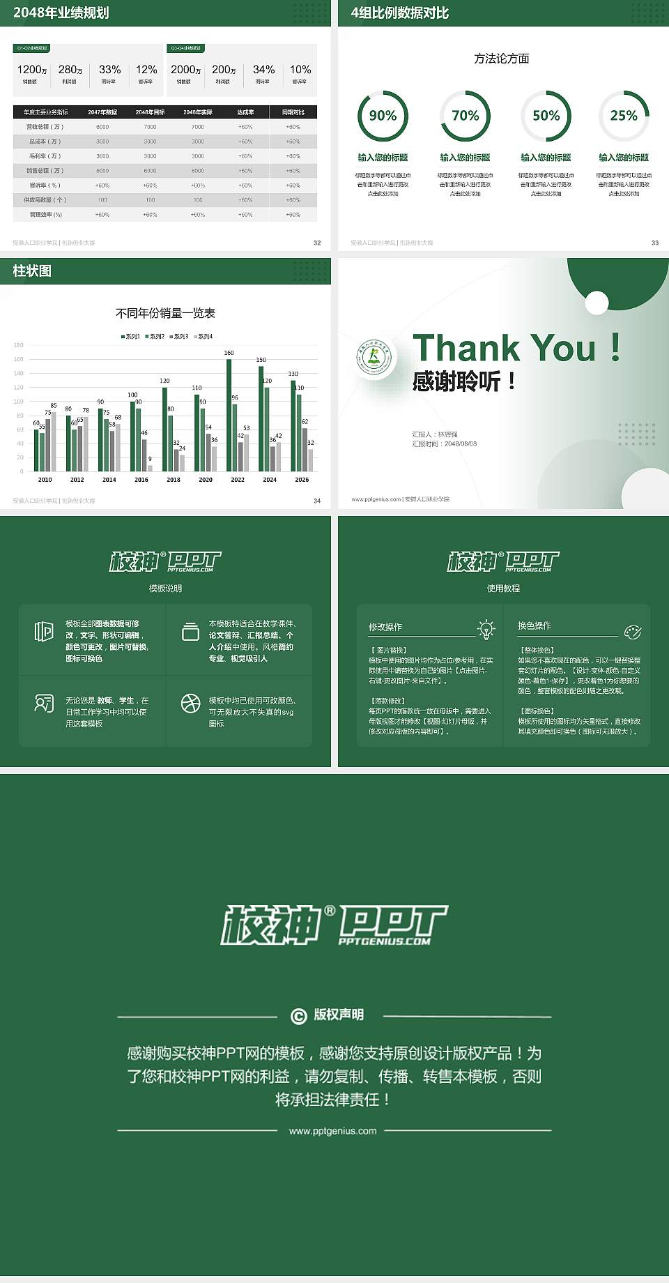 安徽人口职业学院全国大学生创新创业大赛计划书PPT模板4:3格式幻灯片预览图5