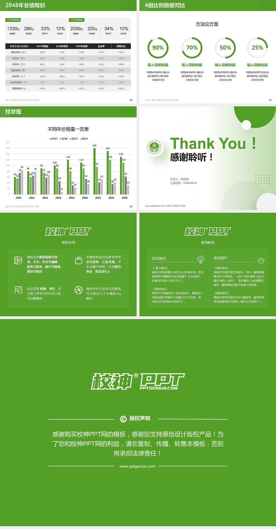 萍乡卫生职业学院全国大学生创新创业大赛计划书PPT模板4:3格式幻灯片预览图5