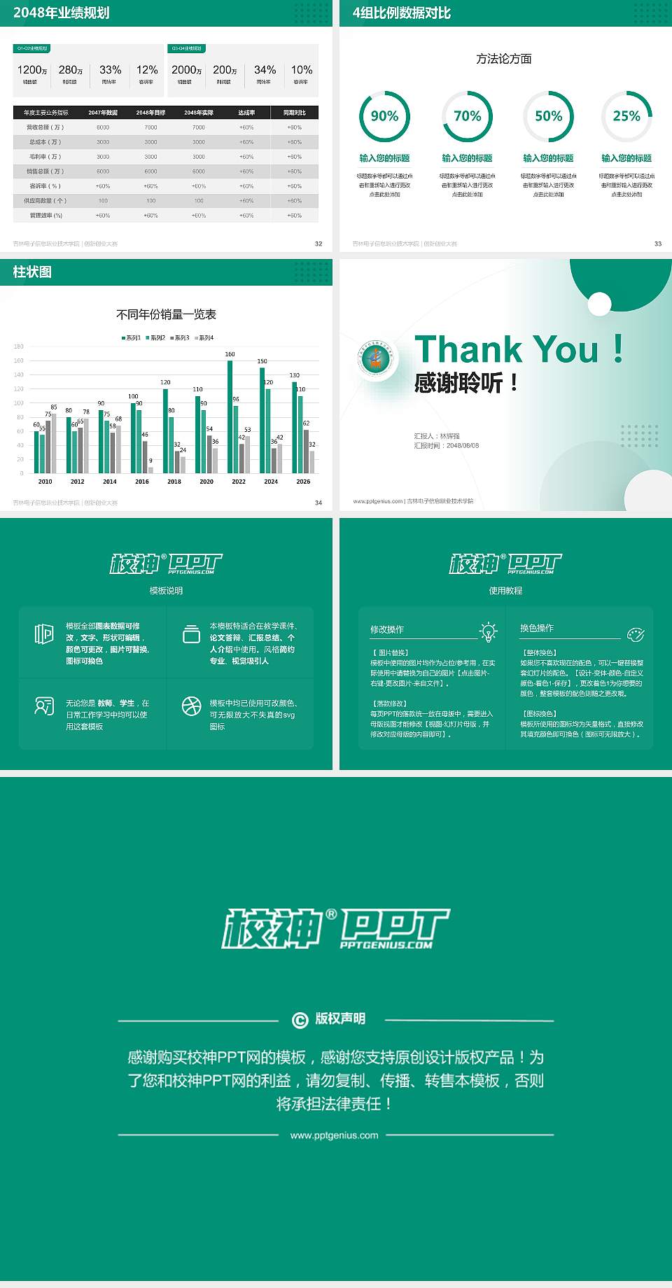 吉林电子信息职业技术学院全国大学生创新创业大赛计划书PPT模板4:3格式幻灯片预览图5