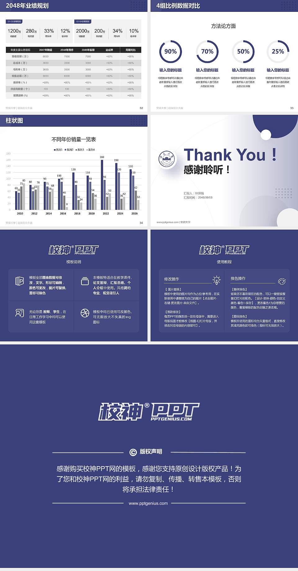 安徽大学全国大学生创新创业大赛计划书PPT模板4:3格式幻灯片预览图5