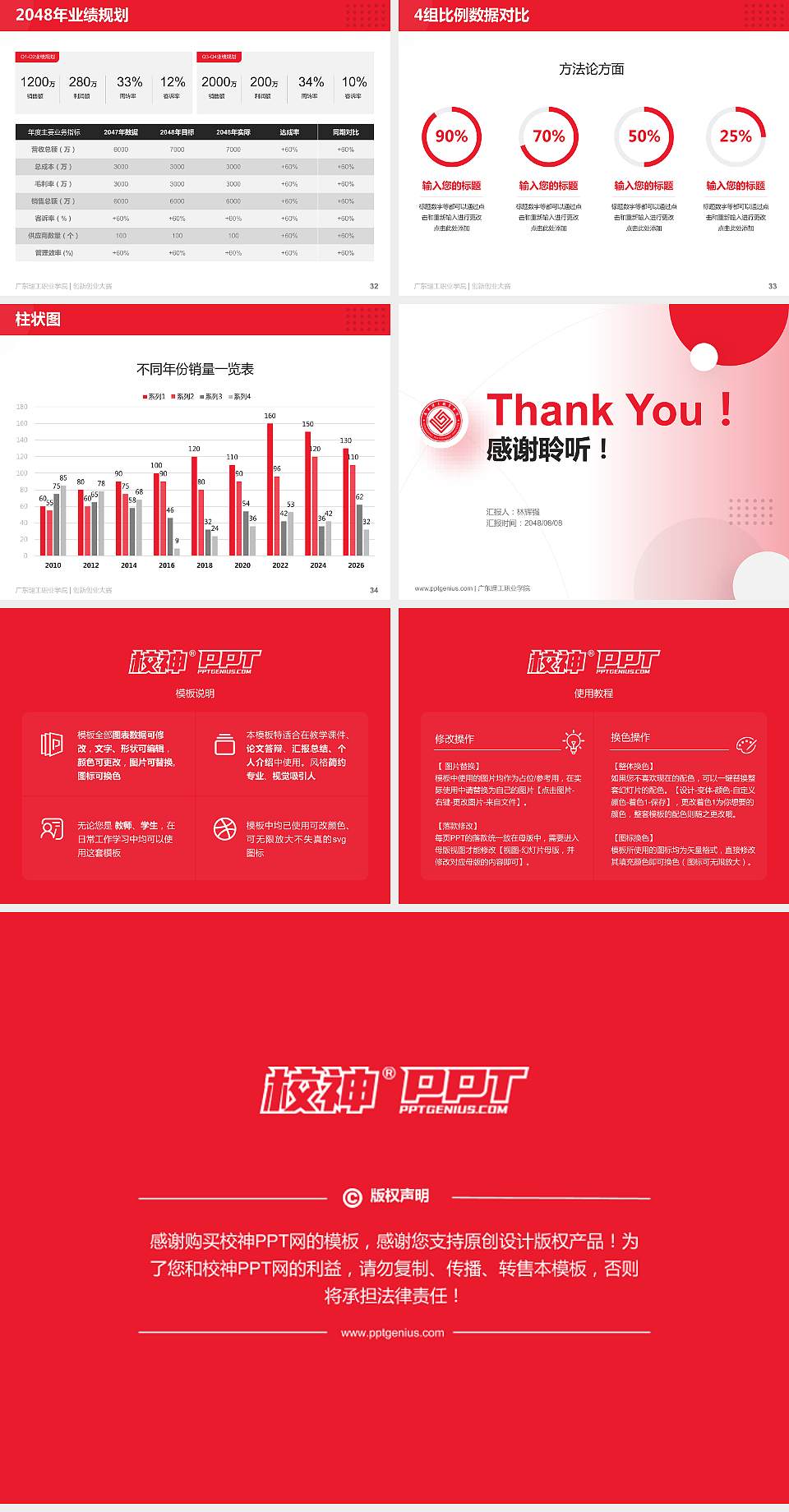 广东理工职业学院全国大学生创新创业大赛计划书PPT模板4:3格式幻灯片预览图5