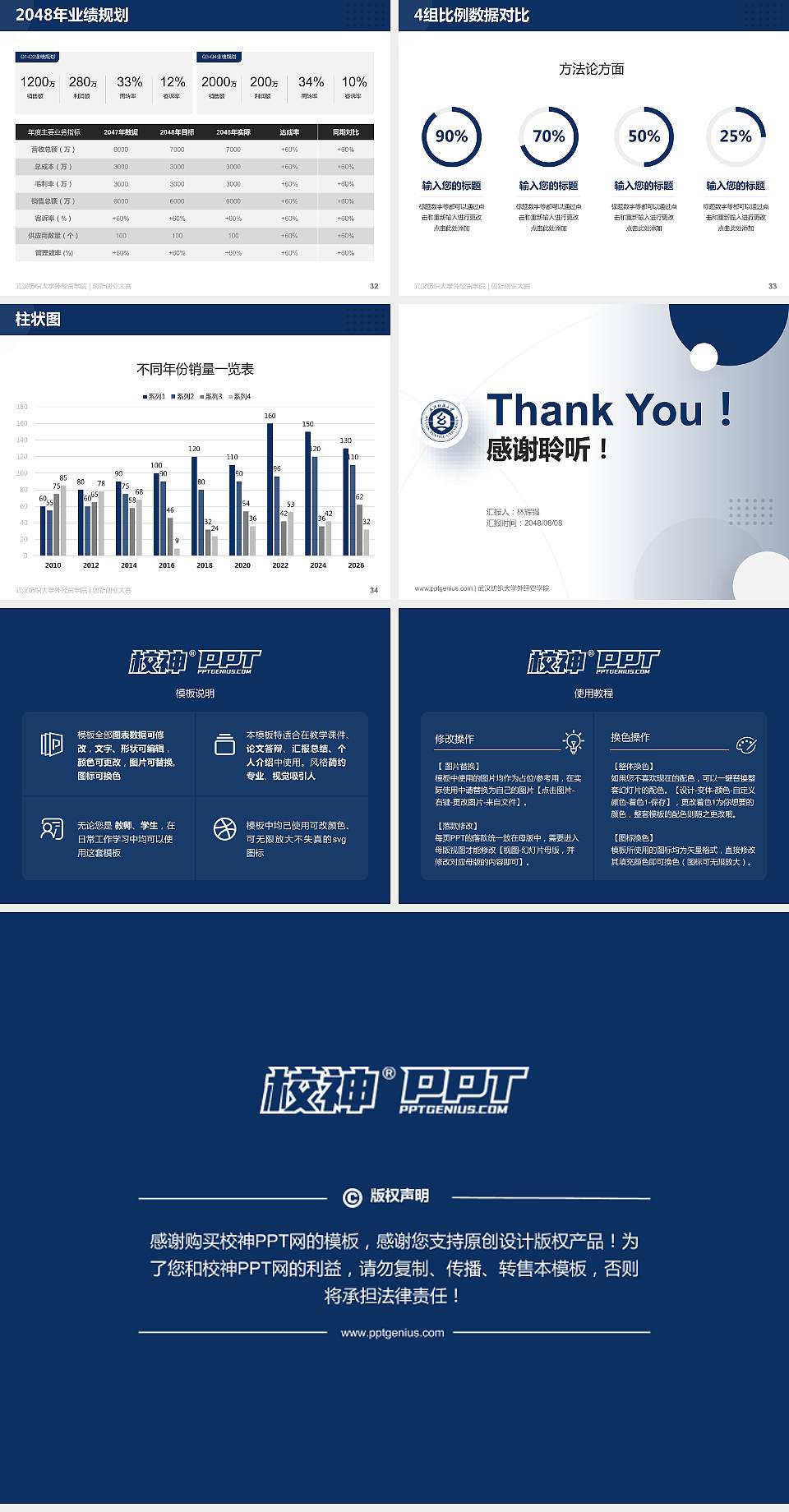 武汉纺织大学外经贸学院全国大学生创新创业大赛计划书PPT模板4:3格式幻灯片预览图5