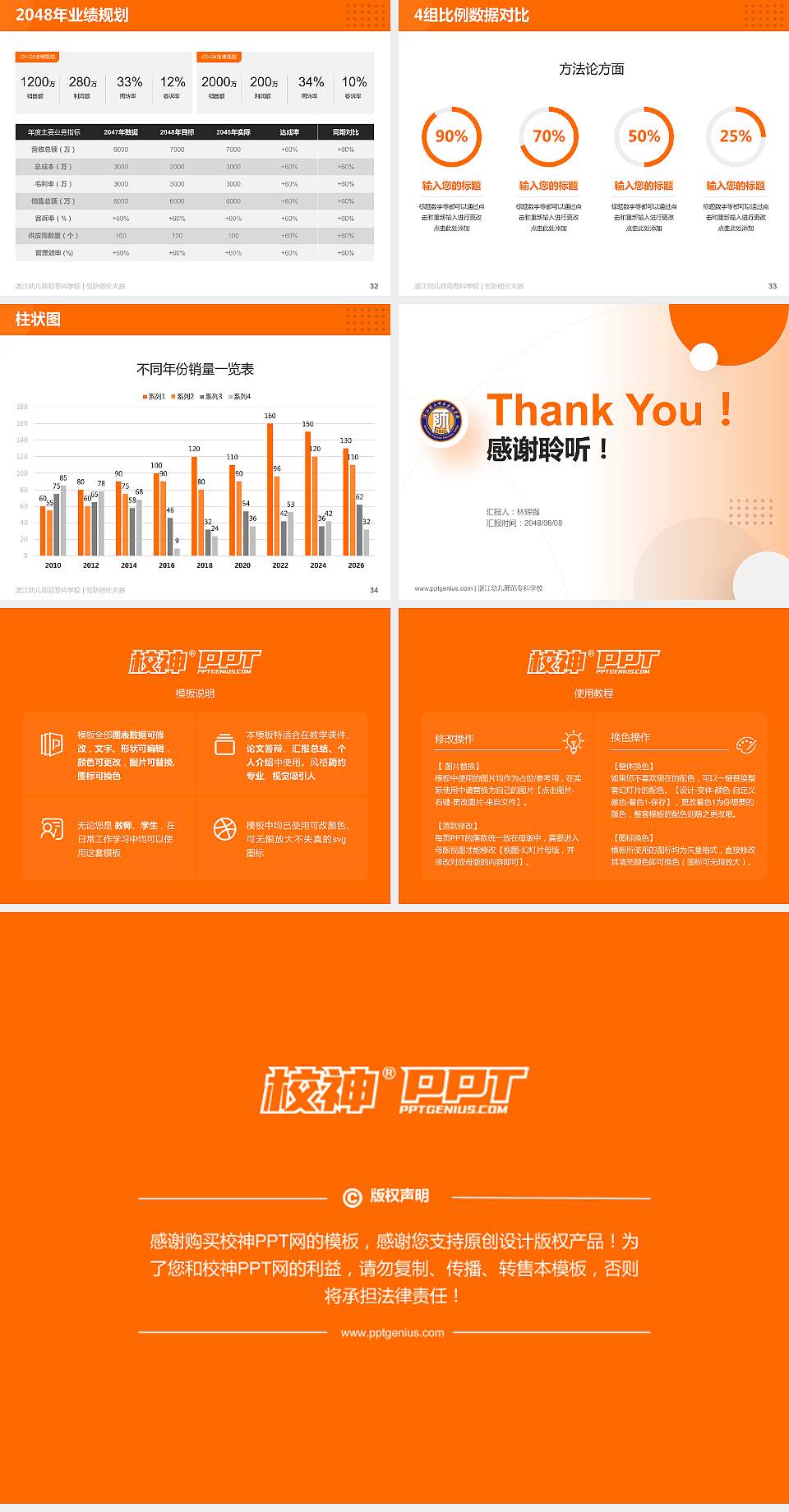 湛江幼儿师范专科学校全国大学生创新创业大赛计划书PPT模板4:3格式幻灯片预览图5