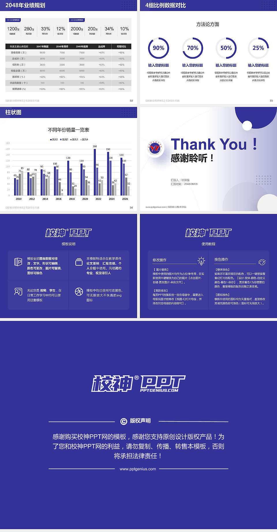 益阳职业技术学院全国大学生创新创业大赛计划书PPT模板4:3格式幻灯片预览图5
