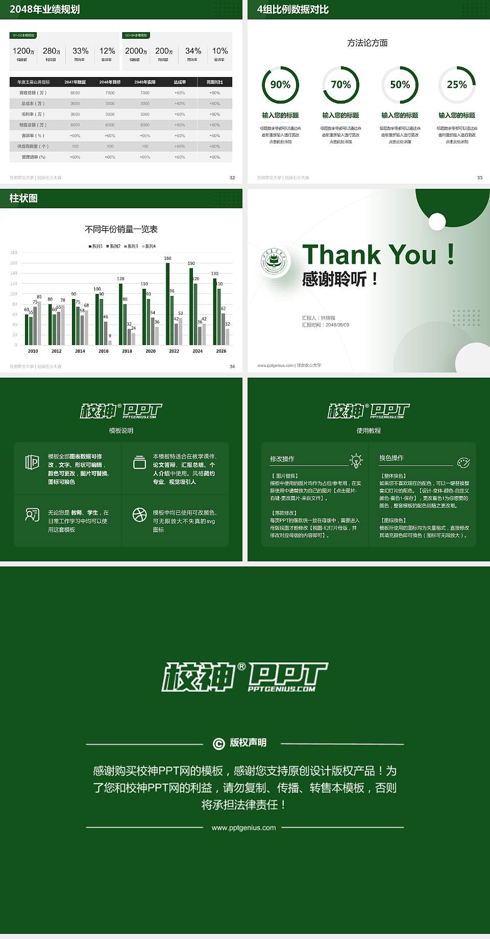 甘肃农业大学全国大学生创新创业大赛计划书PPT模板4:3格式幻灯片预览图5