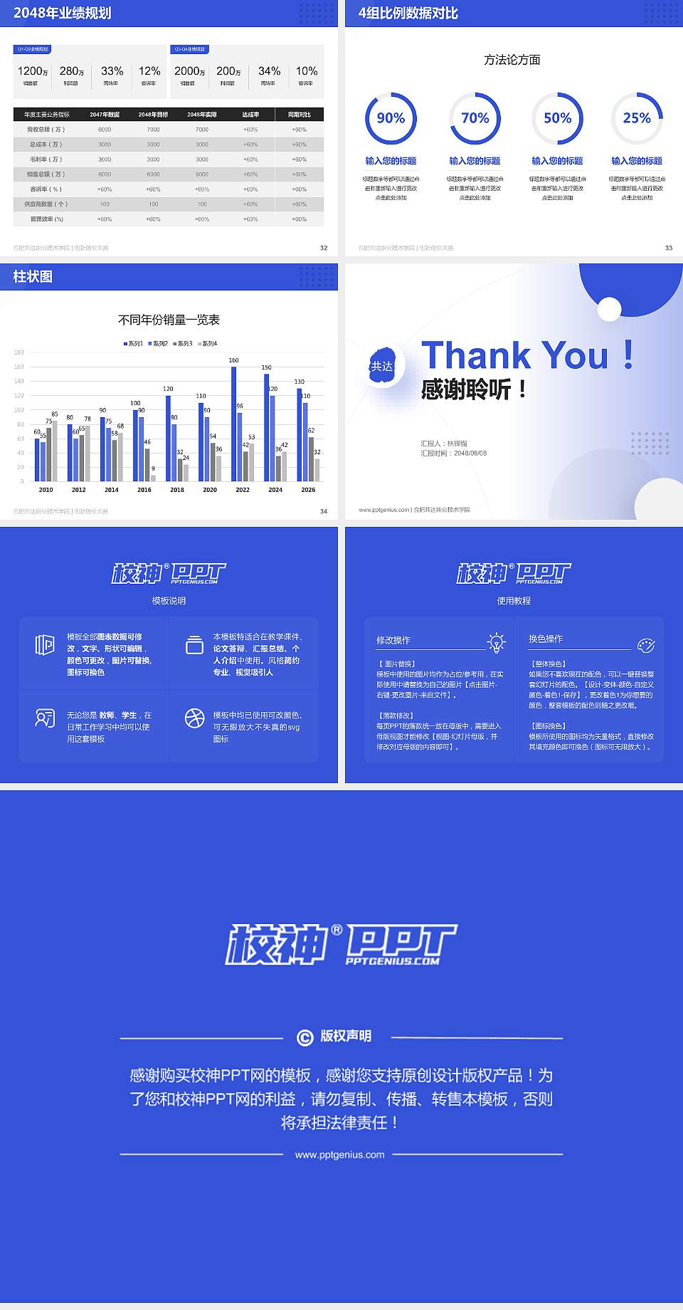 合肥共达职业技术学院全国大学生创新创业大赛计划书PPT模板4:3格式幻灯片预览图5