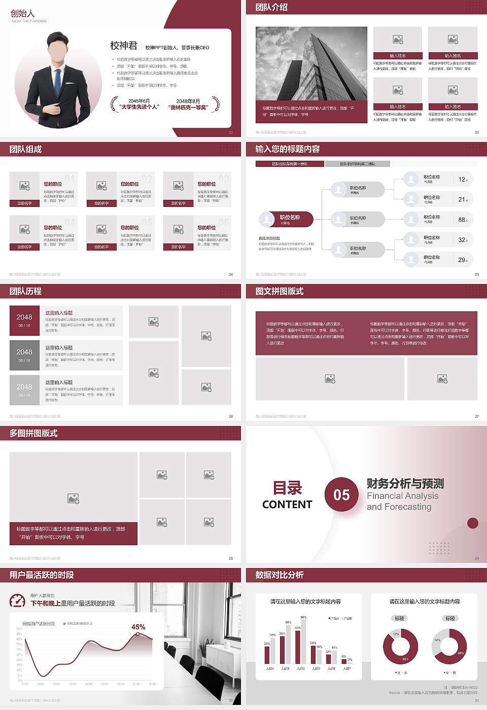 贵州经贸职业技术学院全国大学生创新创业大赛计划书PPT模板16:9格式幻灯片预览图4
