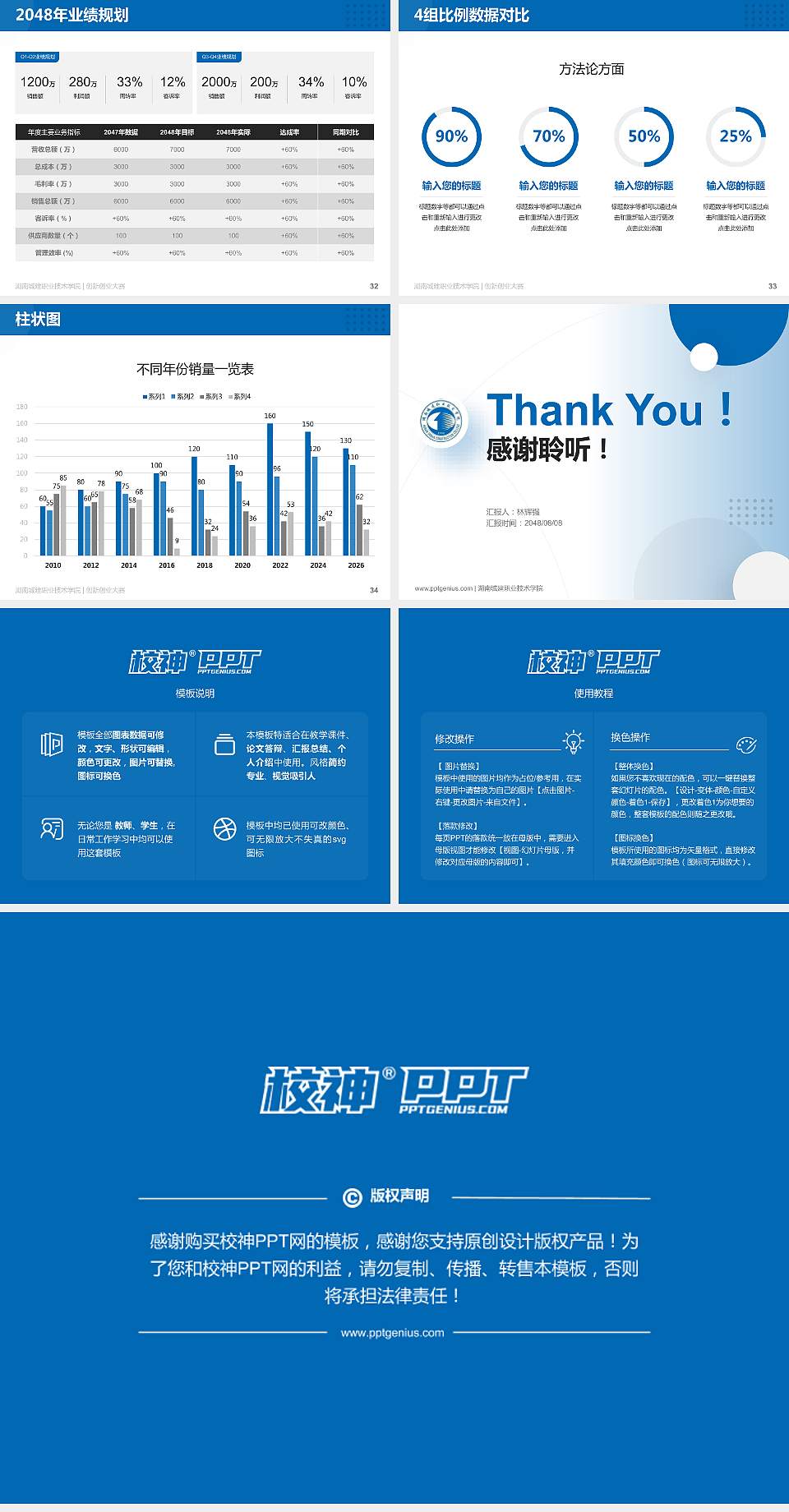 湖南城建职业技术学院全国大学生创新创业大赛计划书PPT模板4:3格式幻灯片预览图5