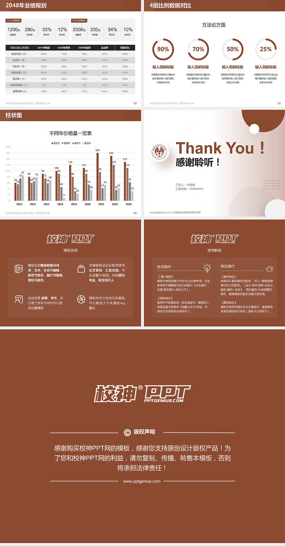 河北轨道运输职业技术学院全国大学生创新创业大赛计划书PPT模板4:3格式幻灯片预览图5