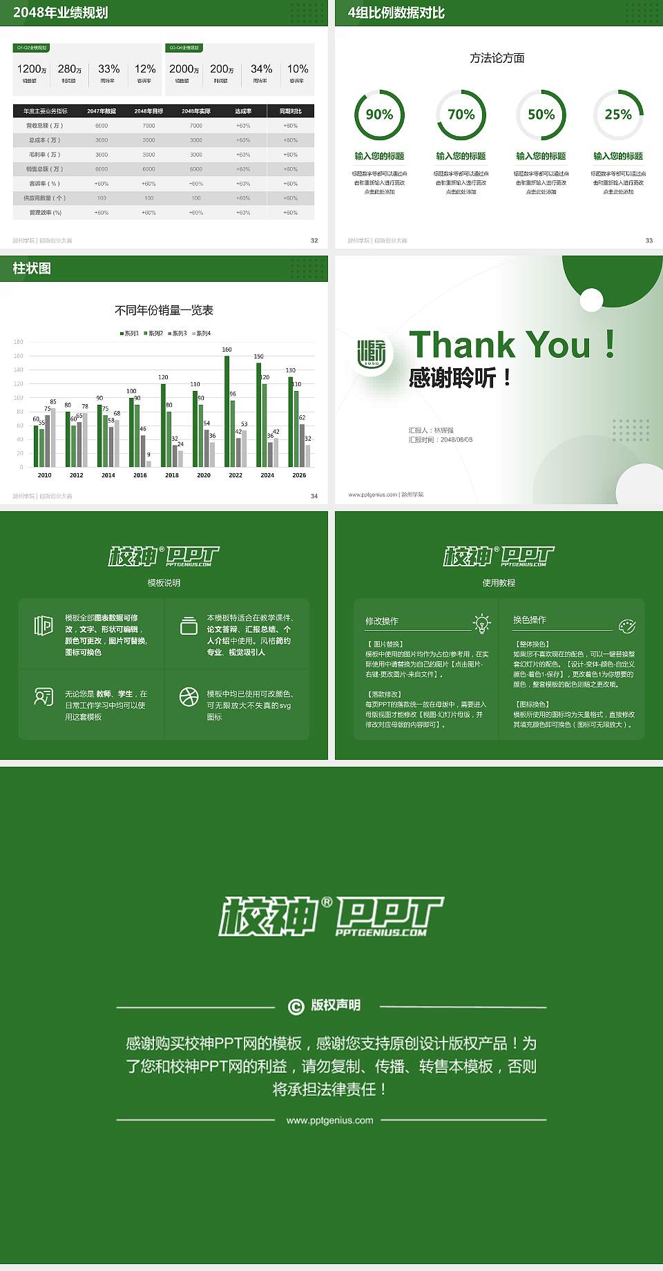 滁州学院全国大学生创新创业大赛计划书PPT模板4:3格式幻灯片预览图5