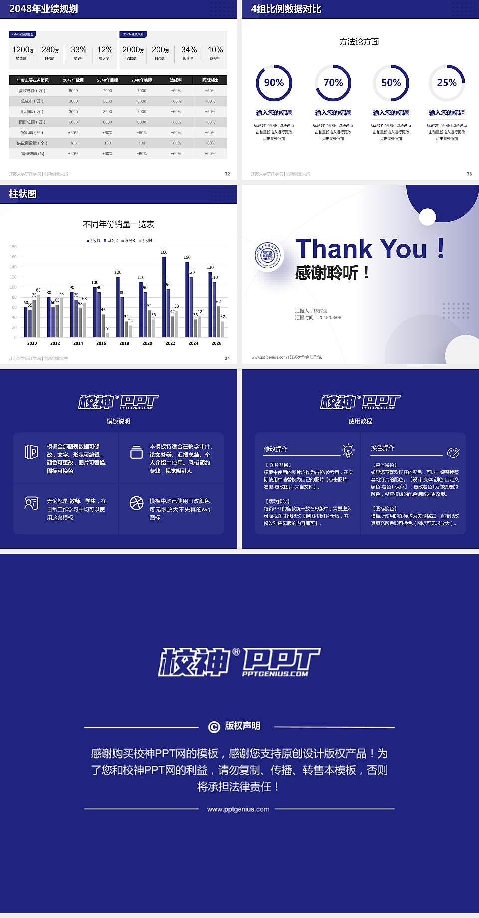 江苏大学京江学院全国大学生创新创业大赛计划书PPT模板4:3格式幻灯片预览图5