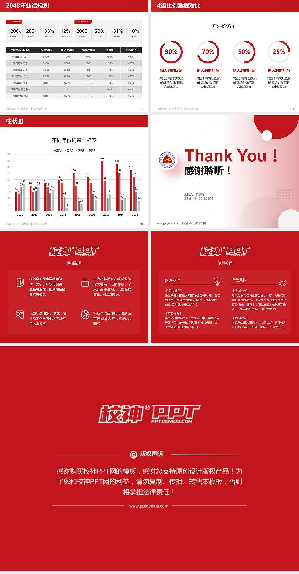 湖南商务职业技术学院全国大学生创新创业大赛计划书PPT模板4:3格式幻灯片预览图5