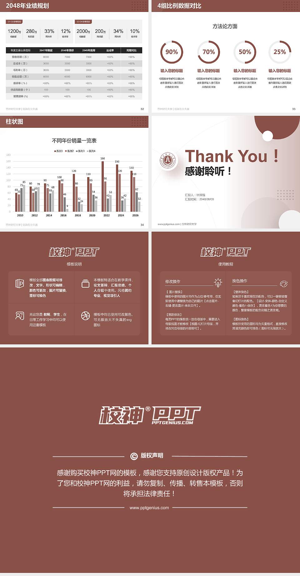 吉林财经大学全国大学生创新创业大赛计划书PPT模板4:3格式幻灯片预览图5